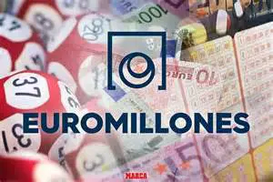 Sorteo Euromillones: Guía Completa para Jugar y Ganar el Gordo Millonario