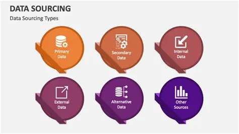 Sourcing Data from HEAD or the Work Tree