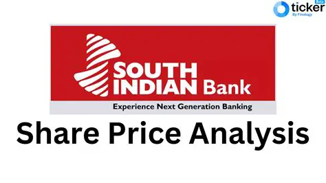 South Indian Bank Share Price: An In-Depth Analysis and Future Outlook