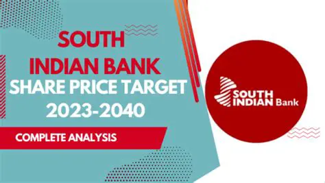 South Indian Bank Share Price: A Comprehensive Analysis and Future Outlook