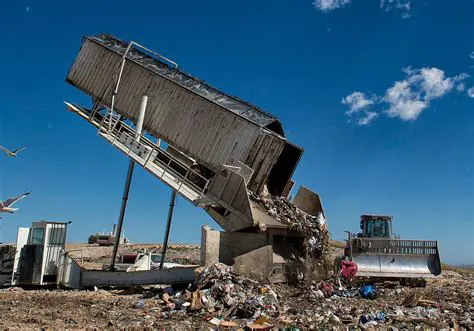 Addressing Southern Idaho's Solid Waste Challenge: A Closer Look at the Milner Butte Landfill