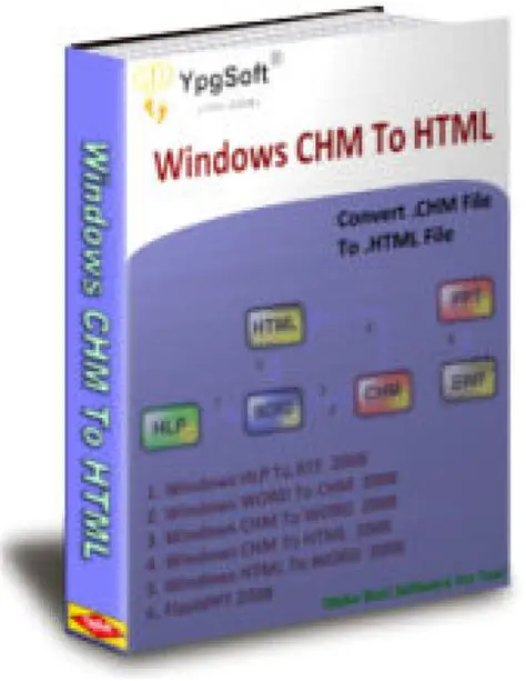Special Features of CHM to HTML Converter