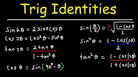 Special Functions and Identities