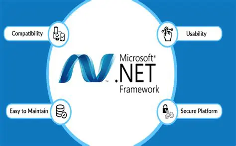 Speed and Power through MS Dot Net Framework