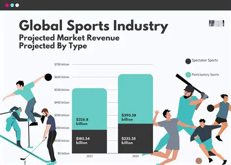 Sporting Trends: How Innovation is Reshaping the Global Sports Landscape