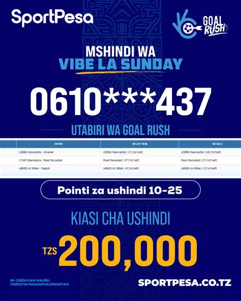 Sportpesa Yarudi Kenya: Habari Muhimu na Uchambuzi