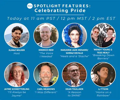 Spotlight Features of iRealty