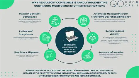 Stabilization and Continual Monitoring