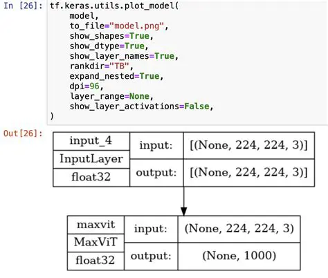 Standalone Code to Reproduce the Issue