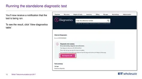 Standalone diagnostic solution