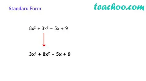 Standard Form of the Polynomial