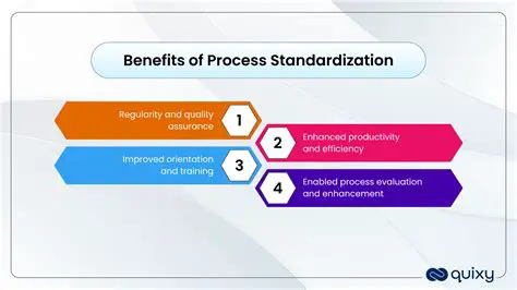 Standardization is essential