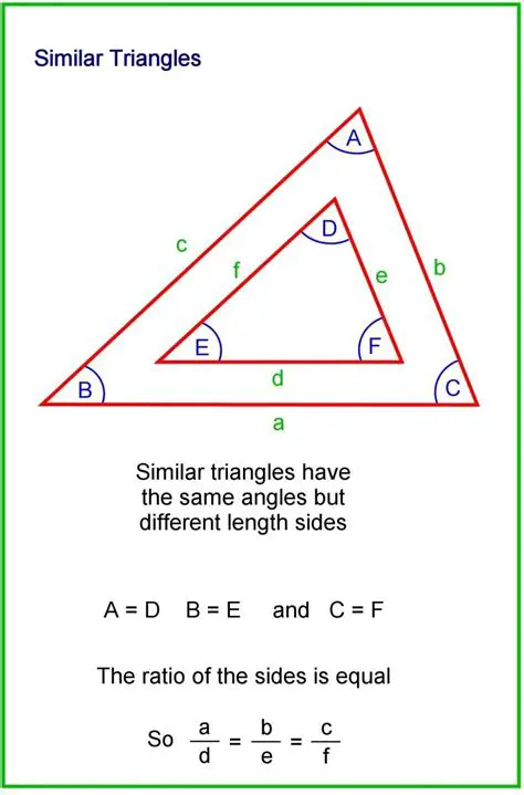 Start with a given triangle