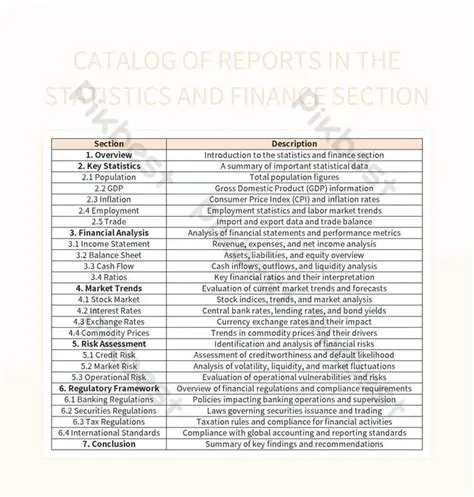 Statistical and Financial Reports