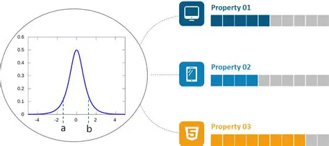 Statistics and Probability