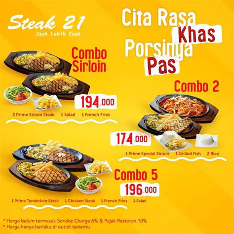 Steak 21 Menu and Prices (PDF Download): A Comprehensive Guide