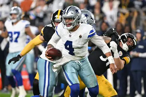 Steelers vs. Cowboys: A Historic Rivalry and What to Expect in Their Next Showdown