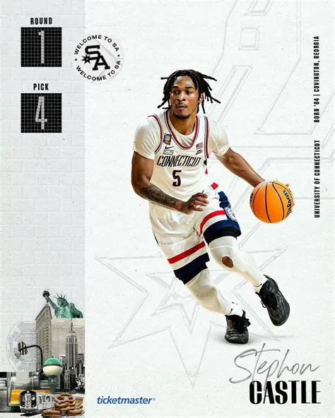 Stephon Castle: The Ascending Star Ready to Dominate the NBA