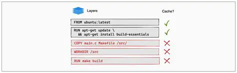 Store the last edited note
