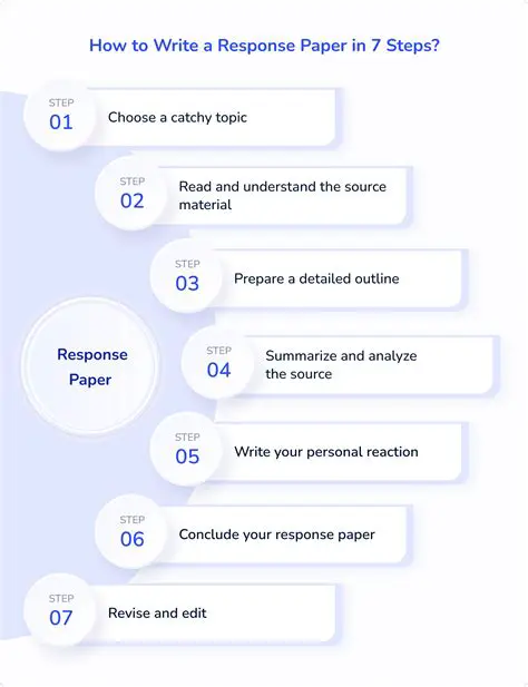 Storing the Response in a File