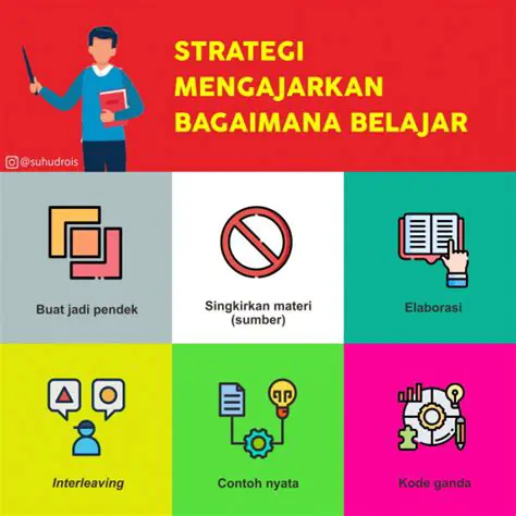Strategi Mengajarkan Perkalian Pecahan Senilai