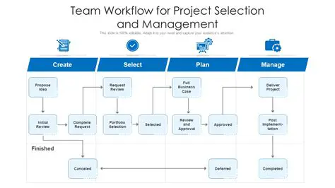 Streamline Your Workflow with Team Task Manager