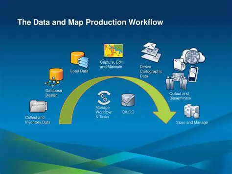 Streamlined Data and Map Production