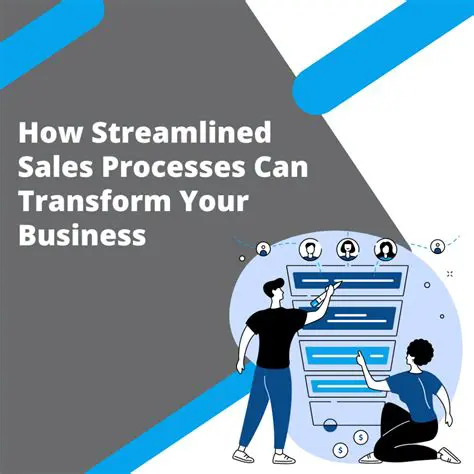 Streamlining Sales Processes with Ease