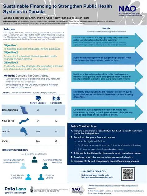 Strengthen public health systems