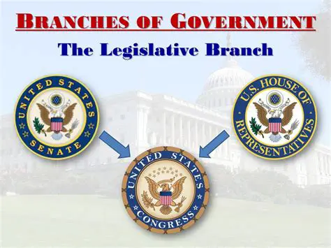 Strengthen the Legislative Branch