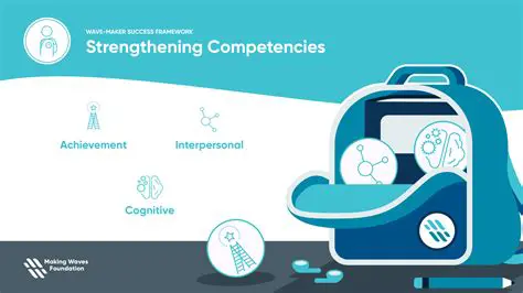 Strengthening Communication Competencies