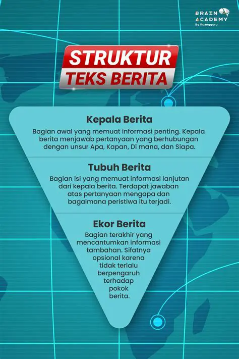 Memahami Struktur Berita Generik: Panduan Lengkap untuk Jurnalis dan Pembaca