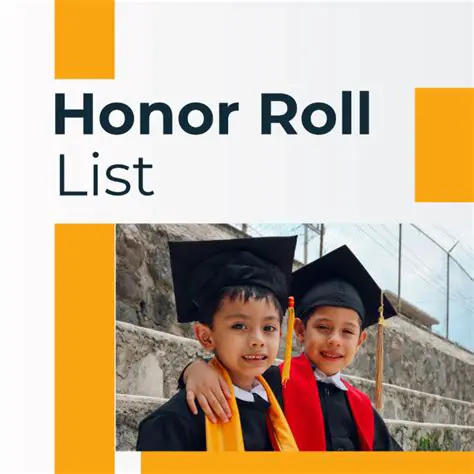 Students on the Honor Roll