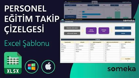 Su Seviyelerini Takip Edin