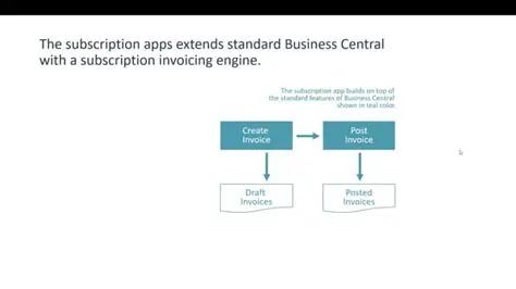 Subscription configuration