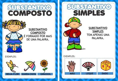 Substantivos Simples e Compostos