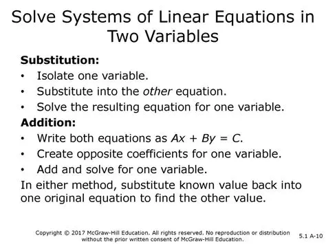 Substitute the value of one variable into the other equation