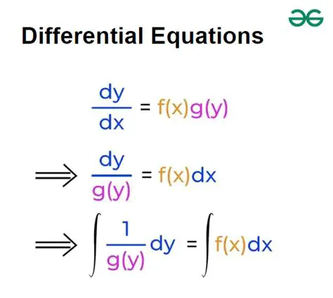 Substituting into the Differential Equation