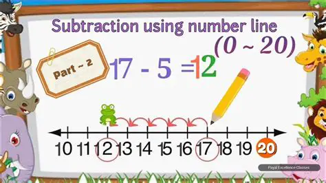 Subtract Line 1 from Line 2