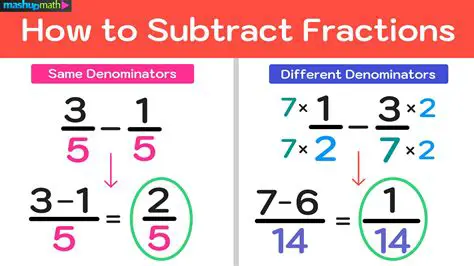 Subtracting Fractions with Unlike Denominators
