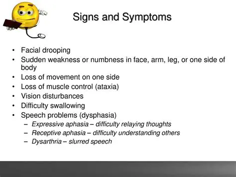 Sudden Weakness or Numbness