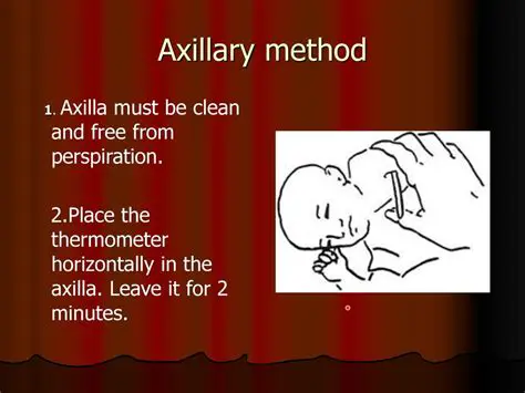Suitability of the Axillary Method