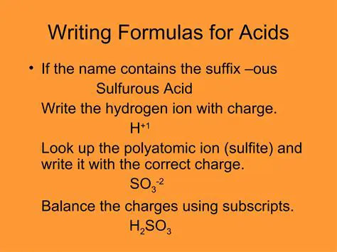 Sulfurous Acid and Hydrogen Sulfite Ion