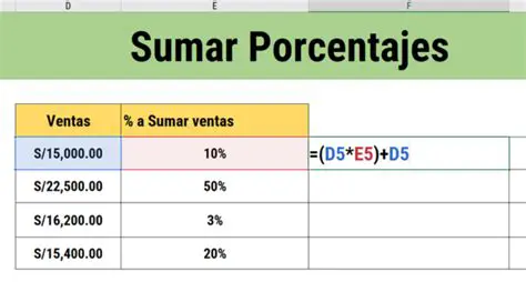 Sumar los lugares de valor