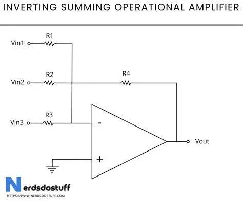 Summing Using Buffered Resistor