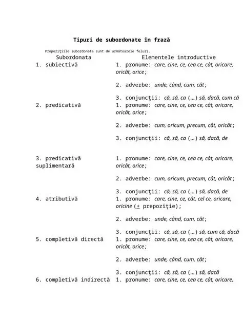 Sunt subordonate de tipul completiv indirect
