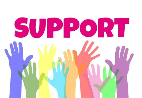 Support for Additional Formats