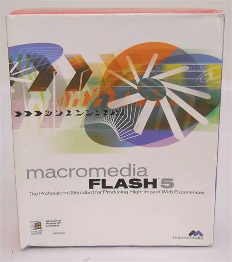 Support for all Macromedia Flash versions