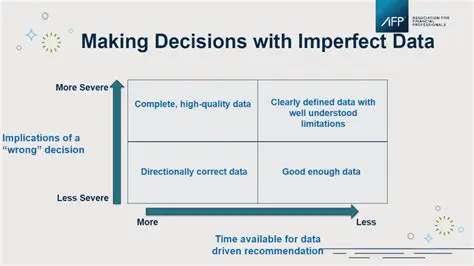 Support for Imperfect Data