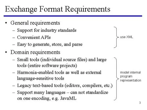 Support for Industry Standards